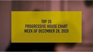 [TOP 25] Progressive House 2021 (Week of Dec 28th)
