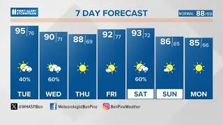 Very hot Tuesday, with a storm chance | June 25, 2024 #WHAS11 6 a.m. weather