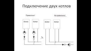 Как подключить два котла