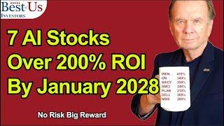 My AI Stock Portfolio No Risk Big Reward