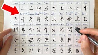 Kanji practice for N5 (JLPT) | Reading and writing 107 characters