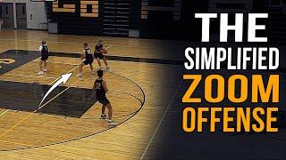 The Simplified Zoom Offense For High School and Youth Teams