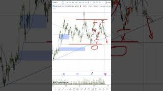 26.09.23 NG обзор
