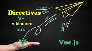 09.- Curso Vue.js con CLI 3. Directivas