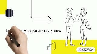 Суть бизнеса Орифлэйм за 2 минуты