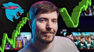 What MrBeast Invested In - The Full Story