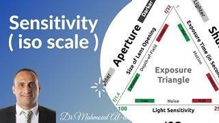 Sensitivity ( iso scale )in dental photography by Dr.Mahmoud Al-ankily