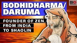 Bodhidharma: Founder of Zen, from India to Shaolin