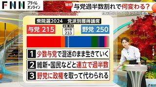 【解説】与党過半数割れで自民党は“少数与党”に？維新・国民と連立組み過半数を維持？それとも野党に政権交代？【衆議院総選挙】