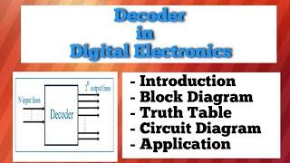 Decoder in Digital Electronics