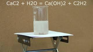 CaC2 + H2O