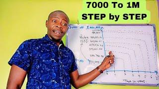 7000 TO 1,000,000 Step by step. IGNORE THIS at you own RISK!