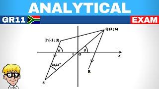 Analytical gr 11: Exam