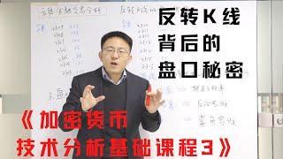 反转K线 背后的盘口秘密 《加密货币技术分析基础 3》