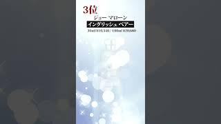 【芸能人も愛用】JO MALONEのおすすめ香水5選️