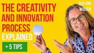 The Creativity and Innovation Process in Business