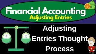 Adjusting Journal Entry Thought Process How to Record Adjusting Entries 4