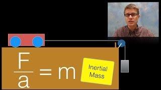 Inertial Mass