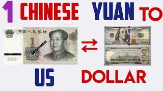 China Money to US Dollar Rates Today 05 JULY 2024 1 USD to CNY RMB