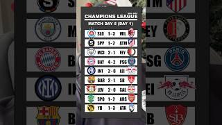 Champions league is back match day five predictions ￼#ucl #championsleagues #soccer #football