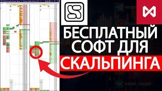 CSCALP Установка И Подключение К QUIK! Где Скачать Cscalp? Как Настроить Для Торговли ПРИВОД БОНДАРЯ