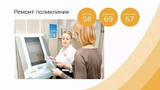 Презентационный ролик для минздрава МО.  Презентационный видеоролик инфографика.
