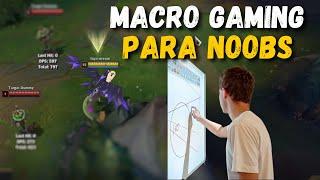 TUTORIAL DA TOPLANE - PENSE COMO UM CHALLENGER - COACH