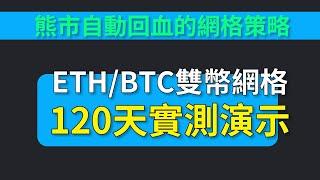 【實測】剋服網格交易缺點，雙幣輪動網格策略！熊市也能賺錢回血的網格機器人！——#網格交易策略 | #網格天地單 | #網格策略 | #網格交易機器人 | #天地單網格 | #套利