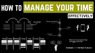 How To Effectively Plan Your Day / Week / Month (Animation B&W)