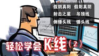 如何用K线判断股价“见顶”或“见底”？K线 PART 2 | 技术分析基础教学