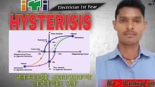 Topic-Hysterisis,video by Pankaj Kumar(Instructor-Electrician)