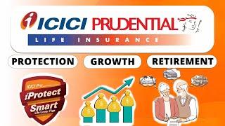 ICICI Prudential Life Insurance Plans for 2024 | Secure Your Future Today