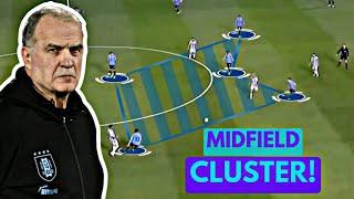 How is Marcelo Bielsa Transforming Uruguay? #football #tactics #analysis #gopro #uruguay