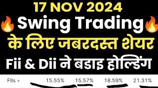 Swing Trading Stock | Swing Tradin strategy | Marksans Pharma |