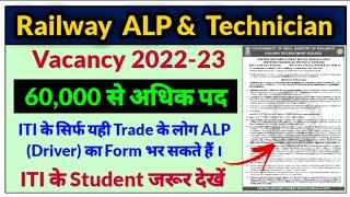 RRB ALP New Vacancy 2022 | RRB ALP Technician New Vacancy 2022 | RRB ALP Vacancy 2022