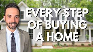 COMPLETE BREAKDOWN: How to buy a home near Denver