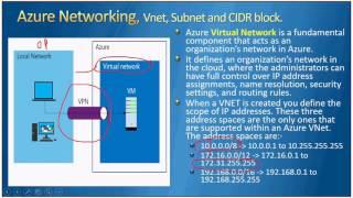 AzureTalk | Azure Networking | Session 1