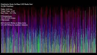 In-Place LSD Radix Sort, but with 16,384 numbers