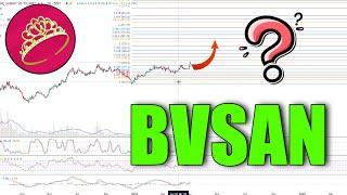 Bülbüloğlu Vinç Hisse Yorum Analiz , #BayanFibo #tradingview #bvsan