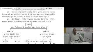 जीवकांड- पर्याप्ती अधिकार  - गाथा 128