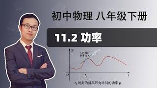 【功率】初中物理 八年级下册 第十一章 功和机械能 11.2