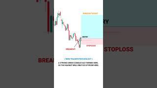 NEW TRADERS vs EXPERIENCE TRADER TRADING #tradingview | Stock | Market | crypto | Trading | #shorts