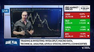 Trading & Investing: NVDA Split, Macro Data, Technical Analysis, Levels: Stocks, Crypto, Commodities