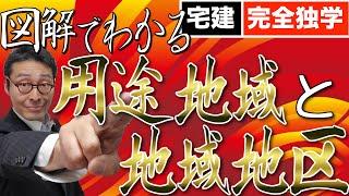 【令和６年宅建：図解でわかる用途地域】法令上の制限の重要ポイント、用途地域、地域地区、地区計画について初心者向けにわかりやすく解説。建蔽率や容積率はどこの規制？これを見てから学習すると理解できます。