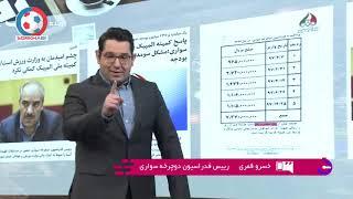 Record - برنامه رکورد با اجرای محمدرضا احمدی، بررسی اتفاقات ورزشی ایران