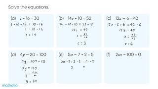 Solving Algebraic Equations