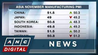 China factory activity expands in November; modest gains seen in Southeast Asia | ANC