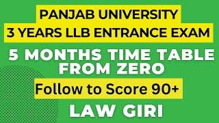 How to prepare for PU 3 years LLB Entrance Exam|Panjab University Law preparation 2025 Syllabus