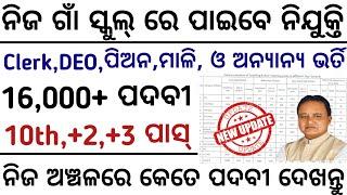 ନିଜ ନିଜ ଗାଁ ସ୍କୁଲ ରେ Non Teaching Staff Recruitment 2025//Odisha Govt Jobs/10th Pass Jobs