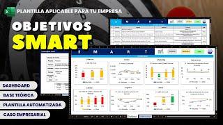 Objetivos e indicadores SMART | ¿Cómo fijarlos y alcanzarlo de forma automatizada? + Plantilla Excel